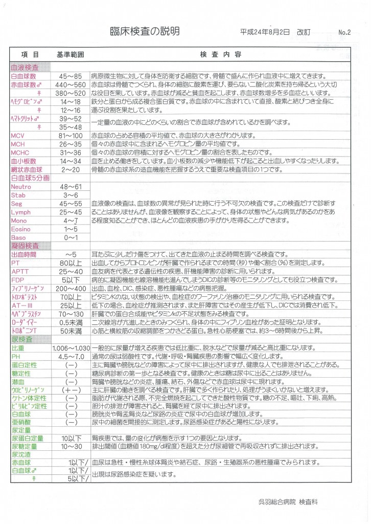 血液生化学検査 検査内容 臨床検査科 呉羽総合病院 いわき市 社団医療法人 呉羽会